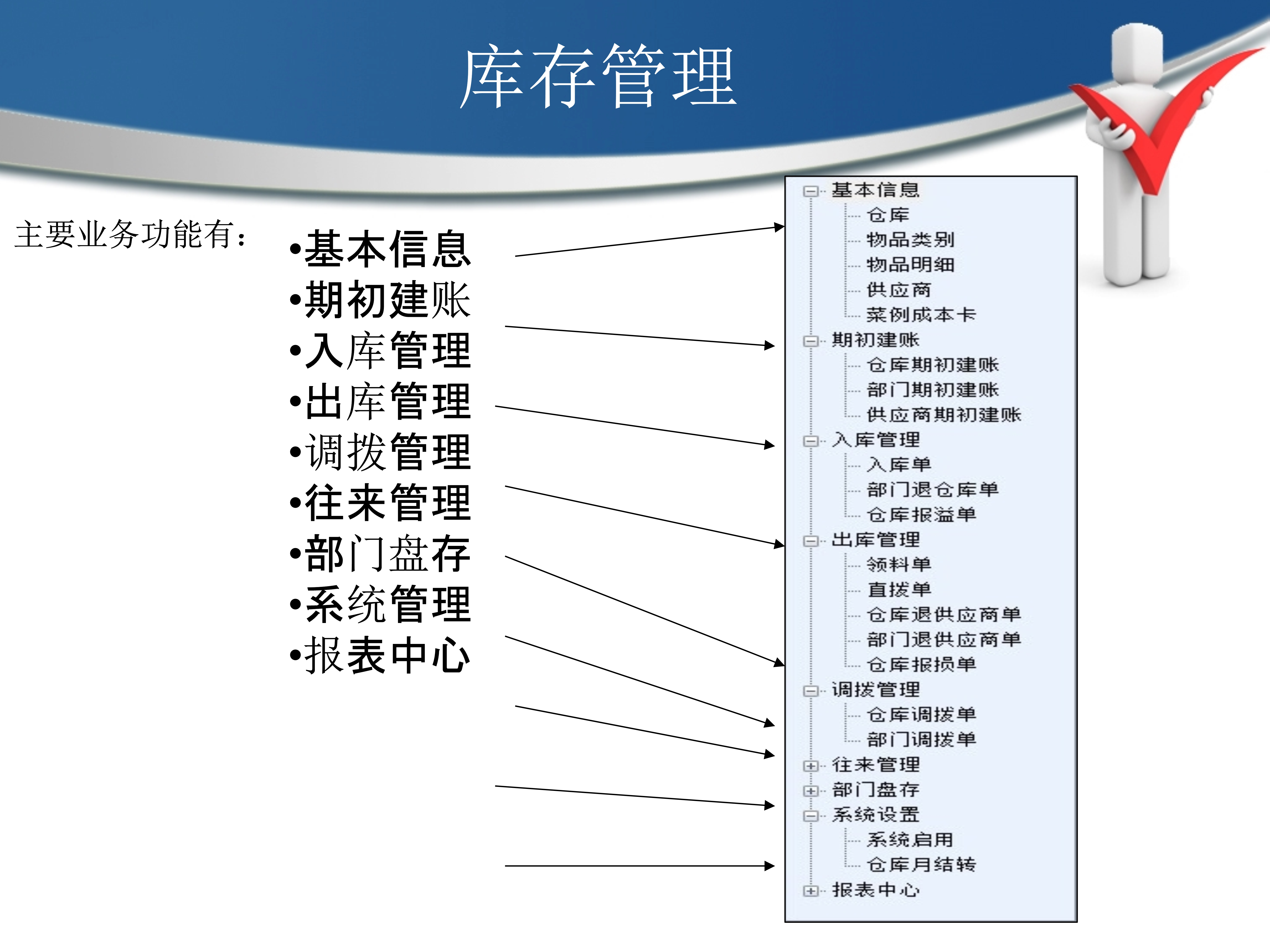 好食好客库存管理_2.jpg